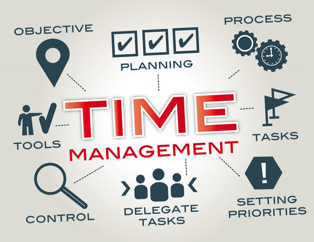 5 Effective Time Management Tips to Achieve Work-Life Balance